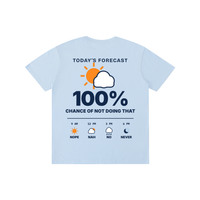 Today's Forecast: 100% Chance of Not Doing That Tee
